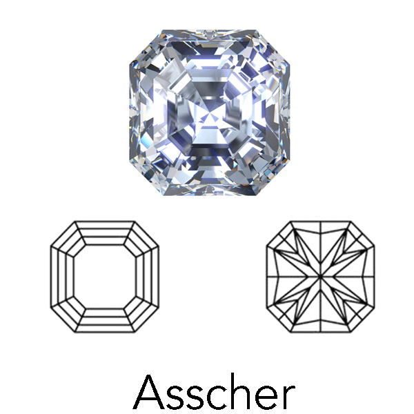 asscher cut display of LONITÉ memorial diamond from hair or cremation ashes
