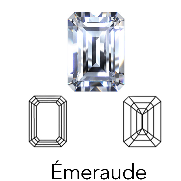 emerald cut display of LONITÉ memorial diamond from hair or cremation ashes
