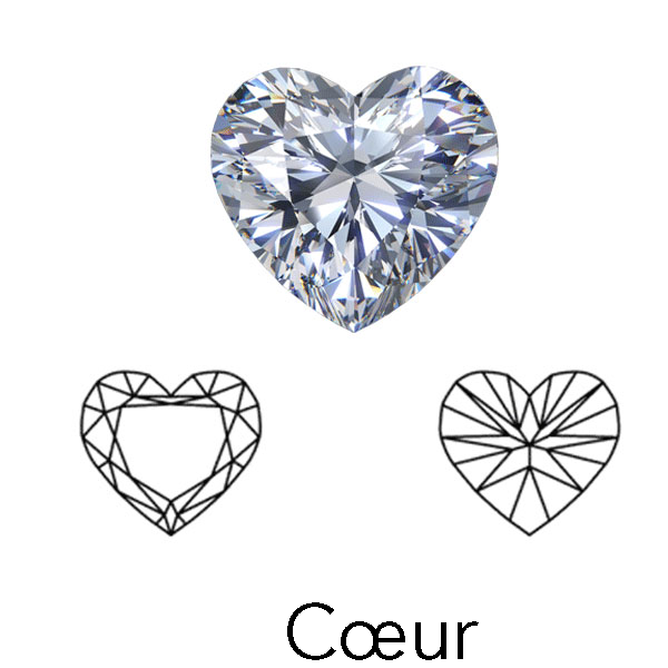 princess cut display of LONITÉ memorial diamond from hair or cremation ashes