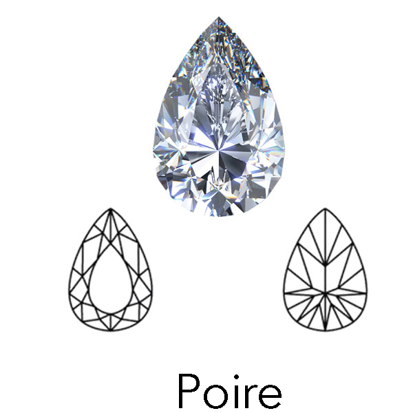pear cut display of LONITÉ memorial diamond from hair or cremation ashes