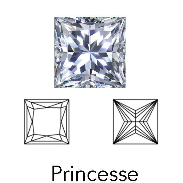 princess cut display of LONITÉ memorial diamond from hair or cremation ashes